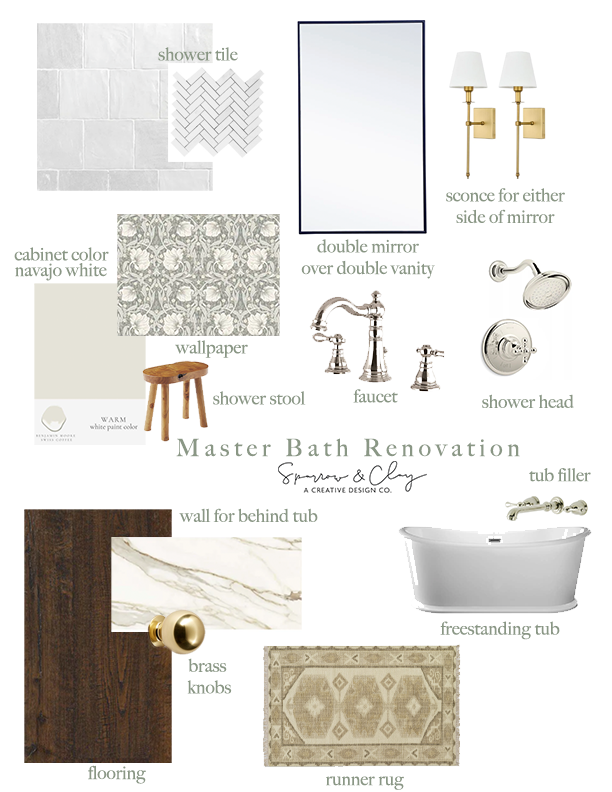 Master Bathroom Renovation